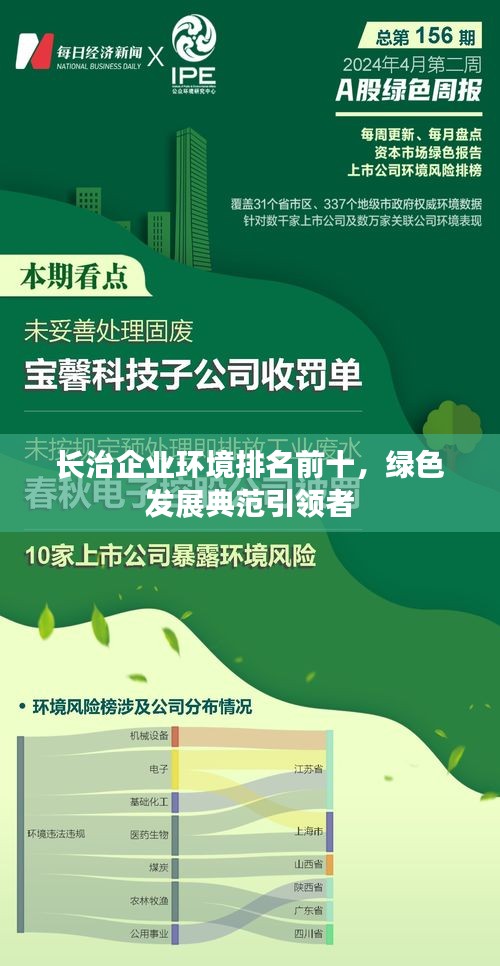长治企业环境排名前十,绿色发展典范引领者