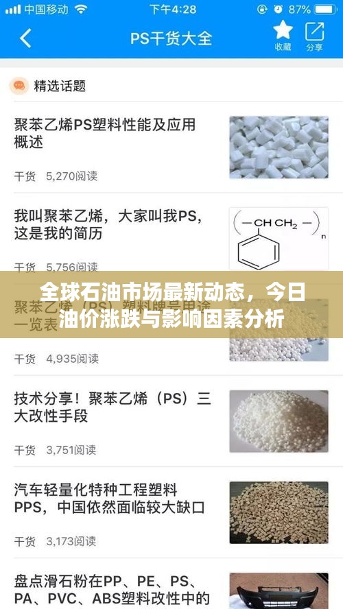 全球石油市场最新动态,今日油价涨跌与影响因素分析