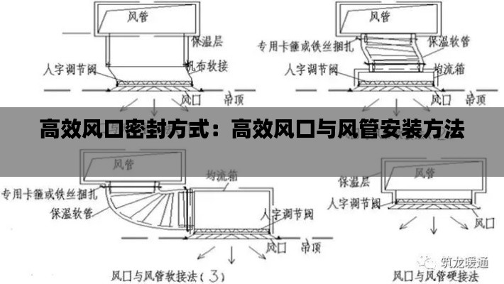 高效风口密封方式:高效风口与风管安装方法