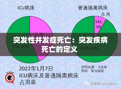 突发性并发症死亡:突发疾病死亡的定义