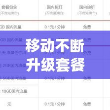 移动不断升级套餐:移动无缘无故升级套餐