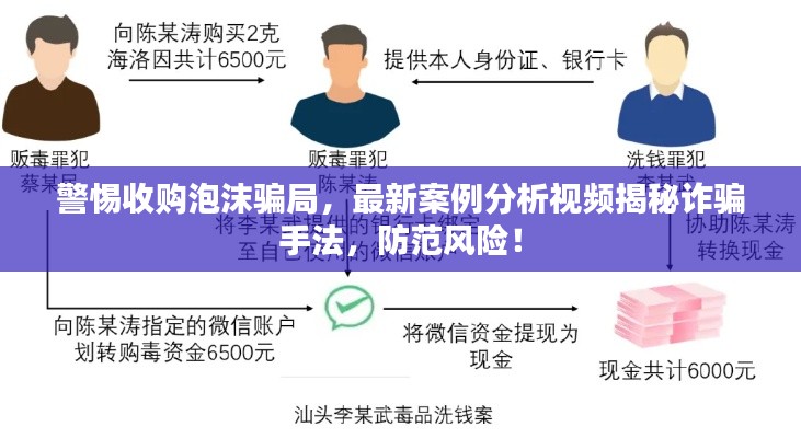 警惕收购泡沫骗局,最新案例分析视频揭秘诈骗手法,防范风险!