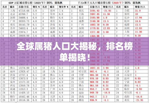 全球属猪人口大揭秘,排名榜单揭晓!