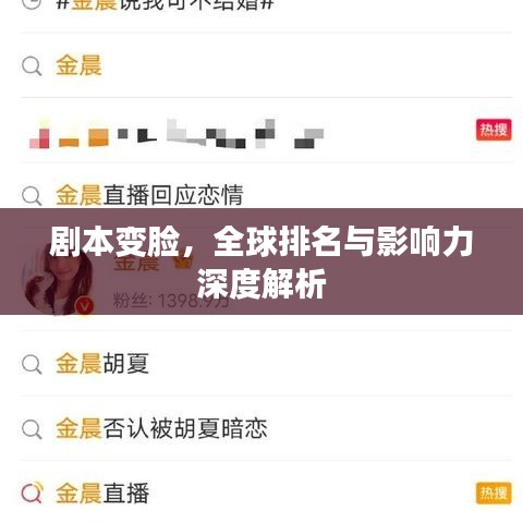 剧本变脸,全球排名与影响力深度解析