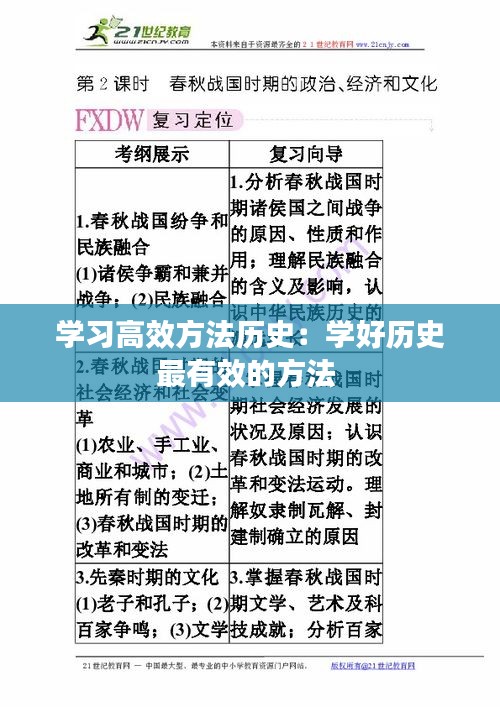 学习高效方法历史:学好历史最有效的方法