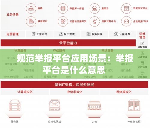 规范举报平台应用场景:举报平台是什么意思