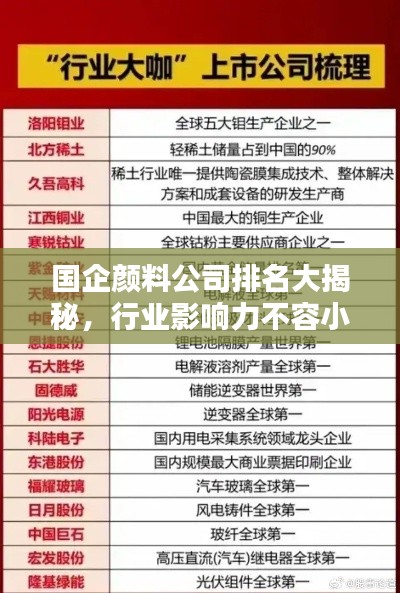 国企颜料公司排名大揭秘,行业影响力不容小觑!