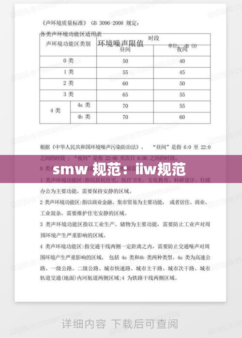 smw 规范:iiw规范