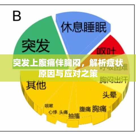 突发上腹痛伴胸闷,解析症状原因与应对之策