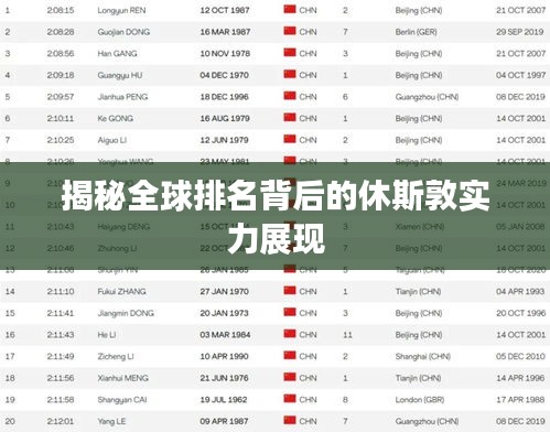 揭秘全球排名背后的休斯敦实力展现