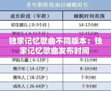 独家记忆歌曲不同版本:独家记忆歌曲发布时间