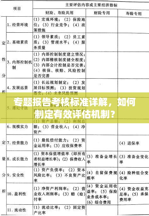 专题报告考核标准详解,如何制定有效评估机制?