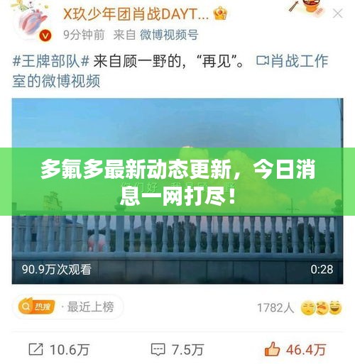多氟多最新动态更新,今日消息一网打尽!