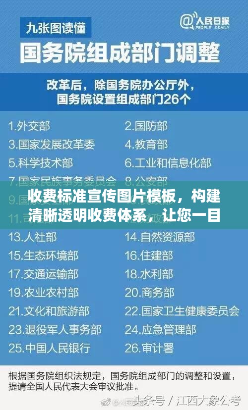 收费标准宣传图片模板,构建清晰透明收费体系,让您一目了然!