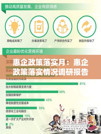惠企政策落实月:惠企政策落实情况调研报告
