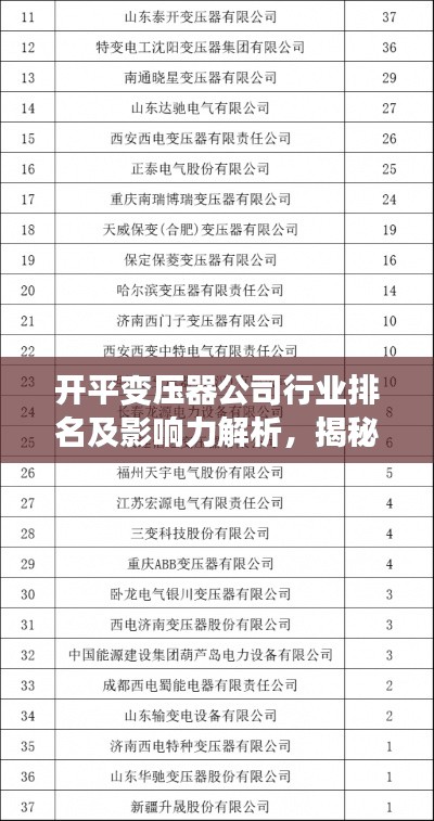 开平变压器公司行业排名及影响力解析,揭秘行业巨头地位