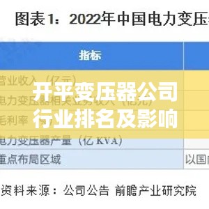开平变压器公司行业排名及影响力解析,揭秘行业巨头地位