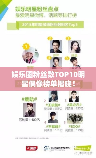娱乐圈粉丝数TOP10明星偶像榜单揭晓!