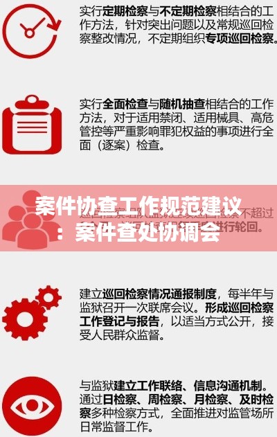 案件协查工作规范建议:案件查处协调会