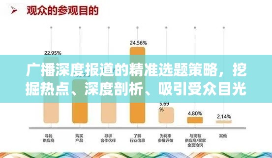 改弦易张 第3页