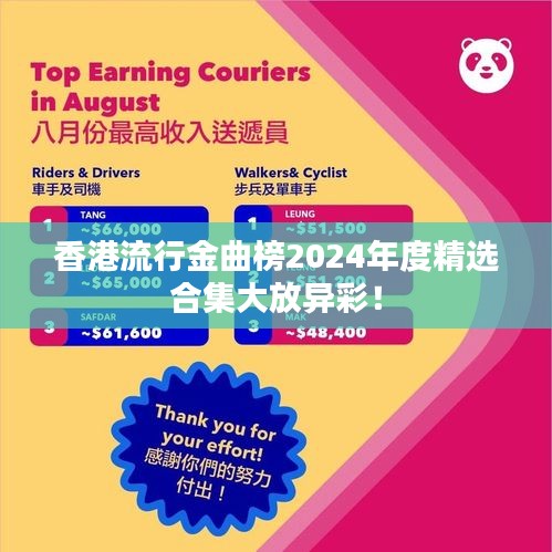 香港流行金曲榜2024年度精选合集大放异彩!