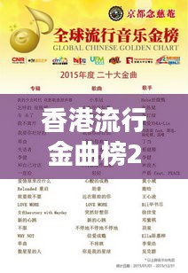 香港流行金曲榜2024年度精选合集大放异彩!