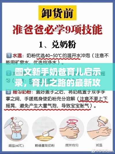 图文新手奶爸育儿启示录,育儿之路的最新攻略与启示
