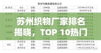 苏州织物厂家排名揭晓,TOP 10热门企业榜单!