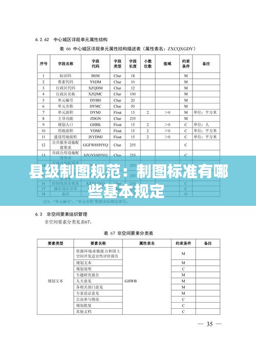 县级制图规范:制图标准有哪些基本规定