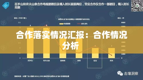 合作落实情况汇报:合作情况分析