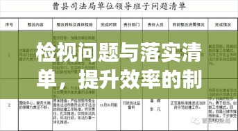 检视问题与落实清单,提升效率的制胜关键步骤