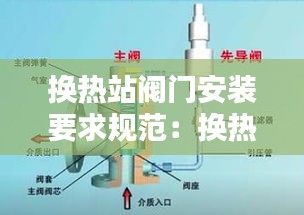 夸夸其谈 第3页