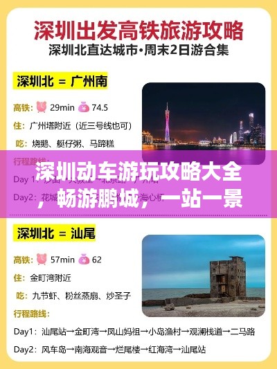 深圳动车游玩攻略大全,畅游鹏城,一站一景!