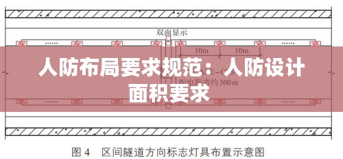 人防布局要求规范:人防设计面积要求