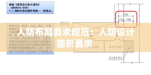 人防布局要求规范:人防设计面积要求