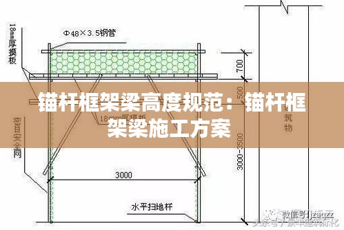 锚杆框架梁高度规范:锚杆框架梁施工方案