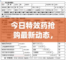 今日特效药抢购最新动态,市场动态解析及应对策略揭秘