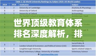 世界顶级教育体系排名深度解析,排名背后的启示与借鉴