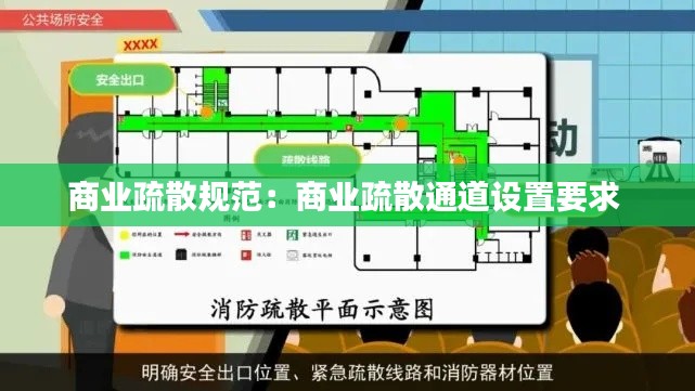 商业疏散规范:商业疏散通道设置要求