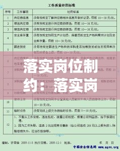 落实岗位制约:落实岗位职责要做到那几点