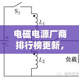 电磁电源厂商排行榜更新,行业格局与未来趋势深度解析