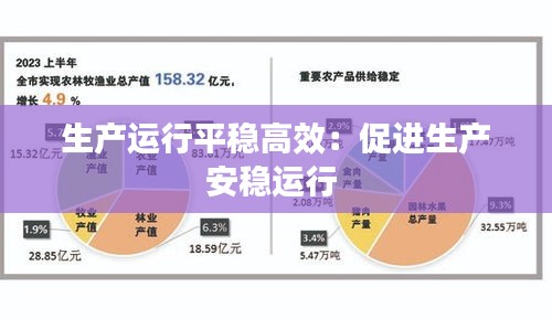 生产运行平稳高效:促进生产安稳运行