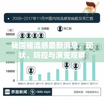 我国猪流感最新消息,现状、防控与演变观察
