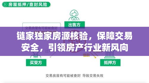 链家独家房源核验,保障交易安全,引领房产行业新风向