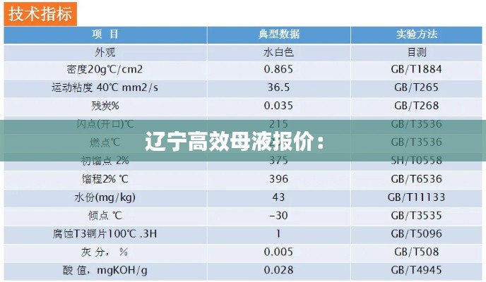 辽宁高效母液报价:
