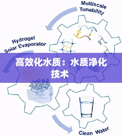 高效化水质:水质净化技术