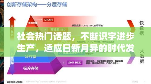社会热门话题,不断识字进步生产,适应日新月异的时代发展需求