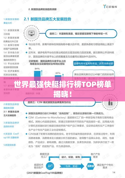 世界最强快艇排行榜TOP榜单揭晓!