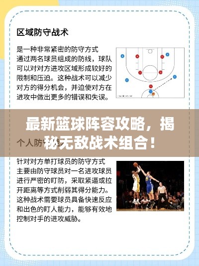 最新篮球阵容攻略,揭秘无敌战术组合!