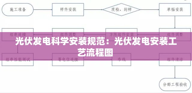 焚膏继晷 第3页